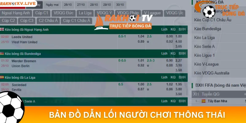 Kèo Nhà Cái 5, Bản Đồ Dẫn Lối Người Chơi Thông Thái